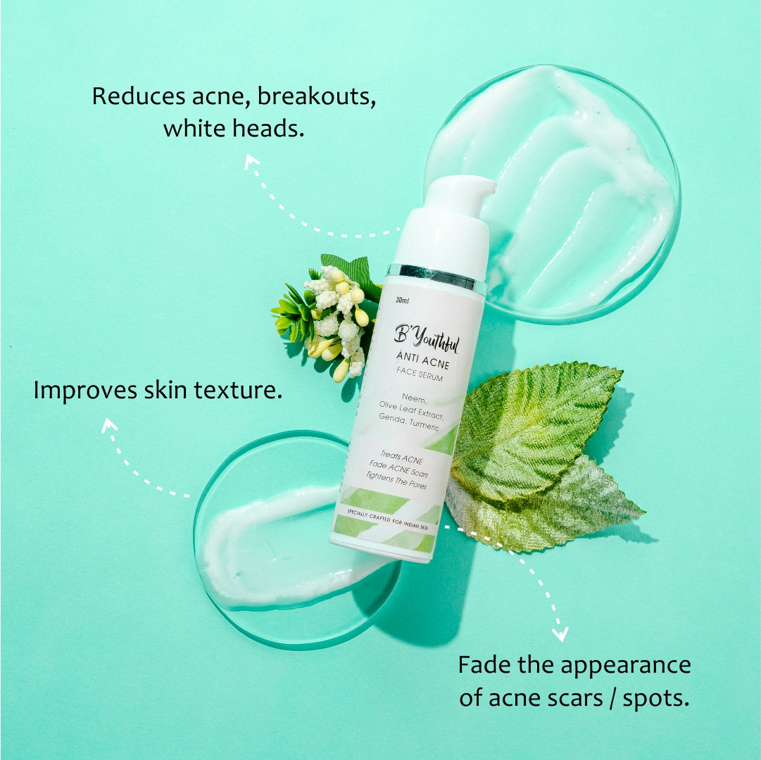 Pore tightening & Acne control combo for glowing & pimple free clean skin ( 2 products )