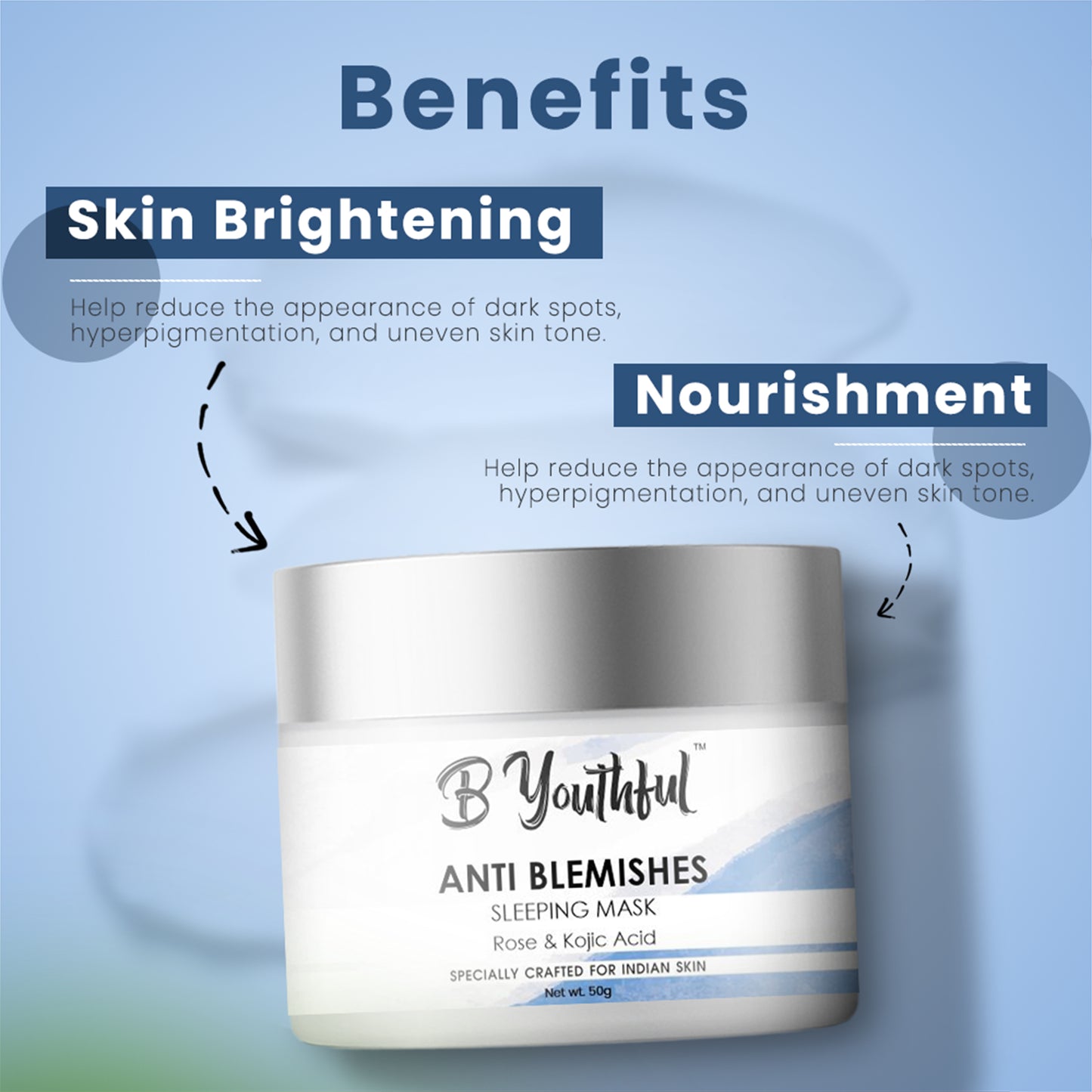 Anti Blemishes AM-PM routine combo for Blemish dark spots free skin