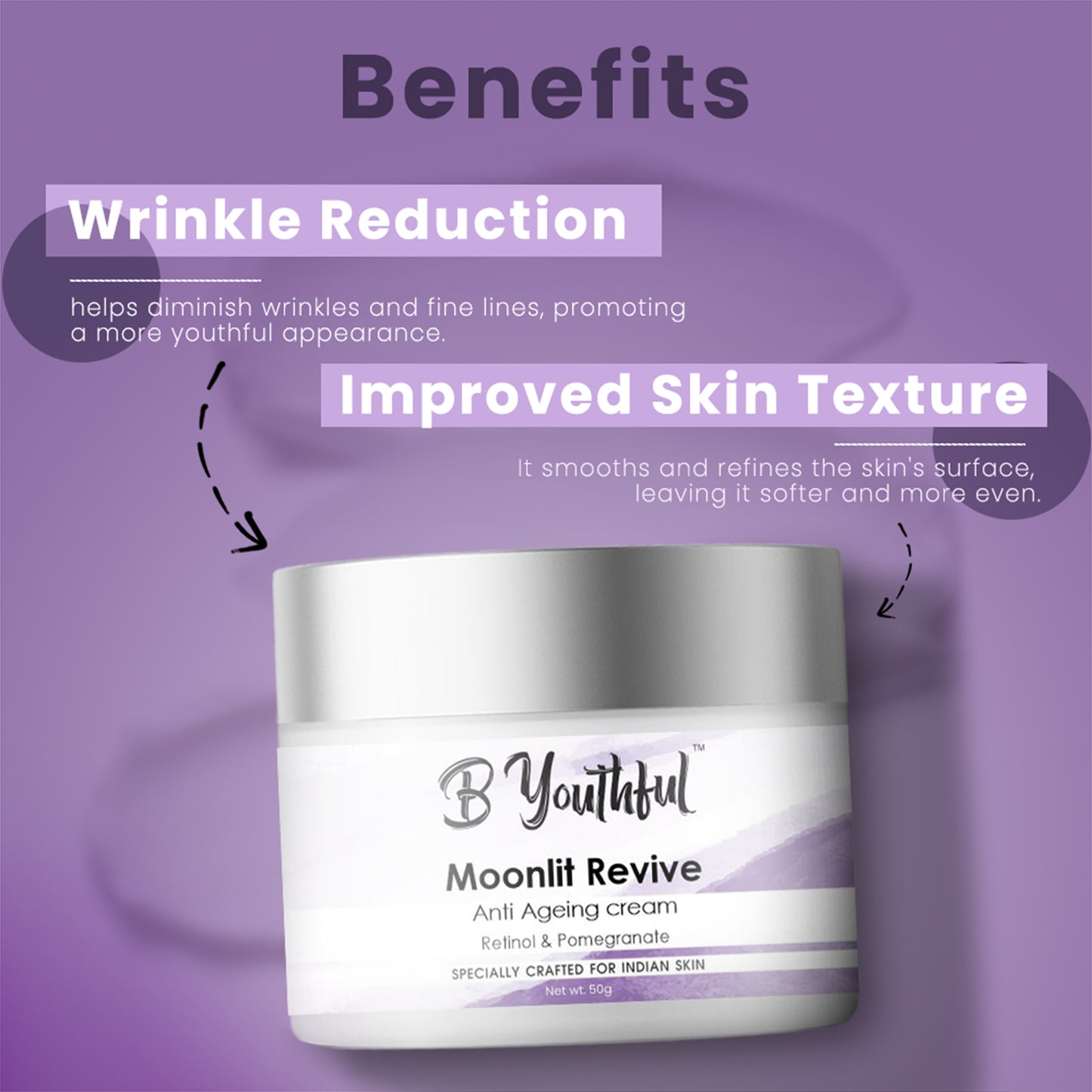 Anti ageing AM-PM routine combo for young & wrinkle free skin