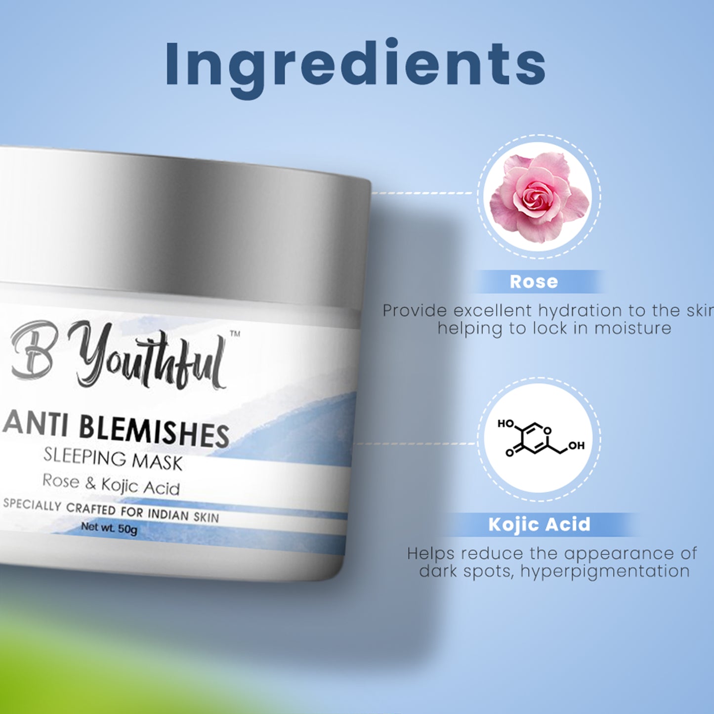 Anti Blemishes AM-PM routine combo for Blemish dark spots free skin