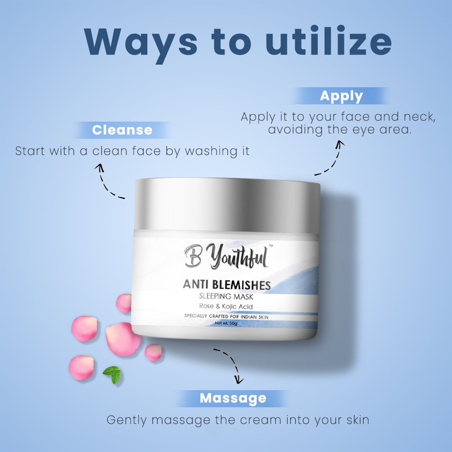 Anti Blemishes AM-PM routine combo for Blemish dark spots free skin